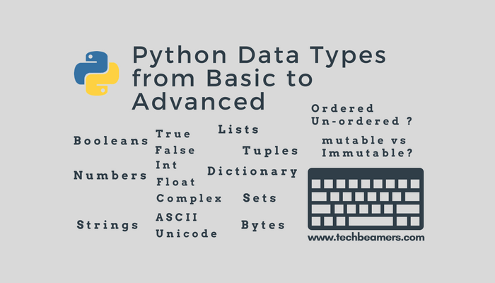 Basic Types in Python – Learning Python with a passion for soccer